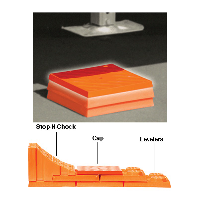 Leveling Block Caps - Tri-Lynx - 4 Per Pack - Orange